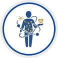 Personalized Care